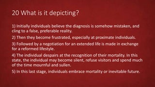 20 What is it depicting?
1) Initially individuals believe the diagnosis is somehow mistaken, and
cling to a false, preferable reality.
2) Then they become frustrated, especially at proximate individuals.
3) Followed by a negotiation for an extended life is made in exchange
for a reformed lifestyle.
4) The individual despairs at the recognition of their mortality. In this
state, the individual may become silent, refuse visitors and spend much
of the time mournful and sullen.
5) In this last stage, individuals embrace mortality or inevitable future.
 