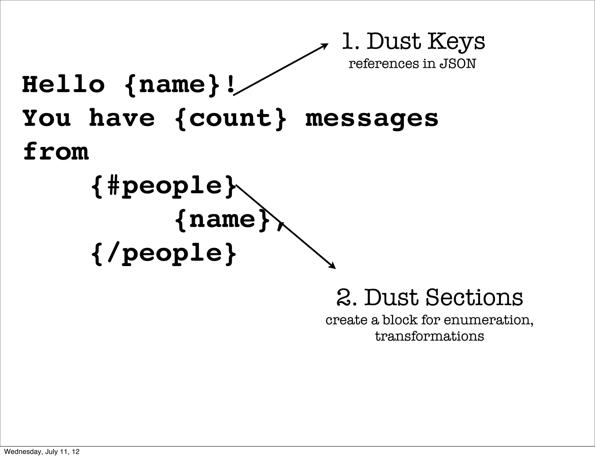 1. Dust Keys
                            references in JSON
     Hello {name}!
     You have {count} messages
     from
          {#people}
               {name},
          {/people}
                          2. Dust Sections
                         create a block for enumeration,
                                transformations




Wednesday, July 11, 12
 