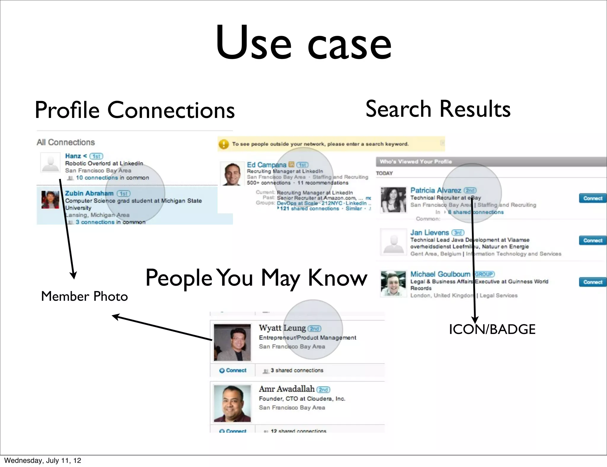 Use case
        Proﬁle Connections                 Search Results




                         People You May Know
          Member Photo

                                                   ICON/BADGE




Wednesday, July 11, 12
 