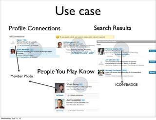 Use case
        Proﬁle Connections                 Search Results




                         People You May Know
          Member Photo

                                                   ICON/BADGE




Wednesday, July 11, 12
 