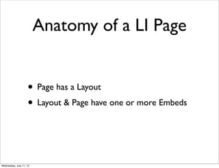 Anatomy of a LI Page


                    • Page has a Layout
                    • Layout & Page have one or more Embeds


Wednesday, July 11, 12
 