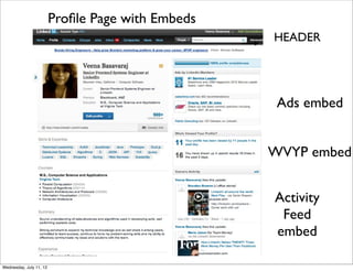 Proﬁle Page with Embeds
                                                   HEADER




                                                    Ads embed


                                                   WVYP embed


                                                   Activity
                                                    Feed
                                                   embed

Wednesday, July 11, 12
 