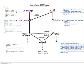 Wednesday, July 11, 12
 