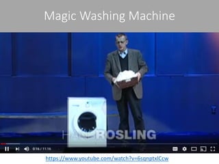 Magic Washing Machine
https://www.youtube.com/watch?v=6sqnptxlCcw
 