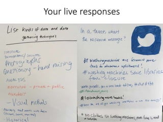 Your live responses
 