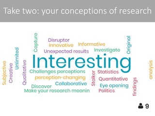 Take two: your conceptions of research
 