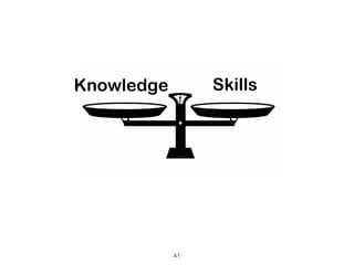 Knowledge        Skills




            41
 