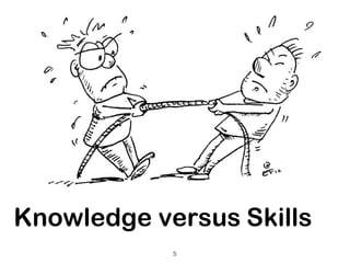 Knowledge versus Skills
            5
 
