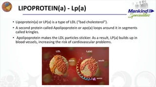 Curis Lipid Complications & Management Module 1 (1).pptx
