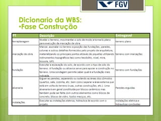 Dicionario da WBS:
•Fase Construção
 
