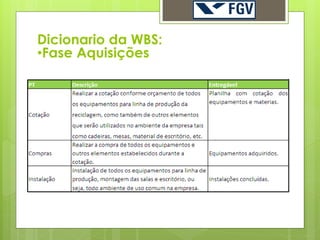 Dicionario da WBS:
•Fase Aquisições
 