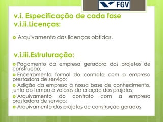 v.i. Especificação de cada fase
v.i.ii.Licenças:
   Arquivamento das licenças obtidas.


v.i.iii.Estruturação:
 Pagamento da empresa geradora dos projetos de
construção;
 Encerramento formal do contrato com a empresa
prestadora de serviço;
 Adição da empresa à nossa base de conhecimento,
junto do tempo e valores de criação dos projetos;
 Arquivamento     do contrato com a empresa
prestadora de serviço;
 Arquivamento dos projetos de construção gerados.
 