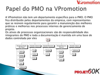 A VPromotion não tem um departamento específico para o PMO. O PMO
fica distribuído pelos departamentos da empresa, com representantes
que se reúnem regularmente para garantir a manutenção das melhores
práticas e melhorias nos processos internos de gerenciamento de
projeto.
Os ativos de processos organizacionais são de responsabilidade dos
integrantes do PMO e toda a documentação é mantida em uma base de
dados controlada por eles
 
