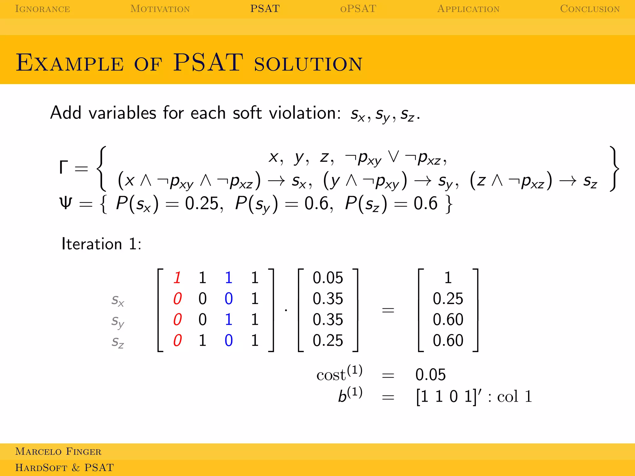 Ignorance

Motivation

PSAT

oPSAT

Application

Conclusion

Example of PSAT solution
Add variables for each soft violation: sx , sy , sz .
x, y , z, ¬pxy ∨ ¬pxz ,
(x ∧ ¬pxy ∧ ¬pxz ) → sx , (y ∧ ¬pxy ) → sy , (z ∧ ¬pxz ) → sz
Ψ = { P(sx ) = 0.25, P(sy ) = 0.6, P(sz ) = 0.6 }
Γ=

Iteration 1:
sx
sy
sz



1
 0

 0
0

1
0
0
1

1
0
1
0

 
0.05
1
1   0.35
·
1   0.35
0.25
1



HardSoft & PSAT

=

cost(1)
b (1)
Marcelo Finger





=
=




1
 0.25 


 0.60 
0.60
0.05
[1 1 0 1]′ : col 1

 