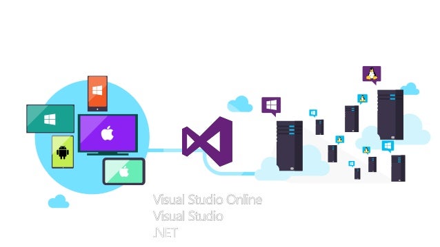visual studio version control visual studio version control