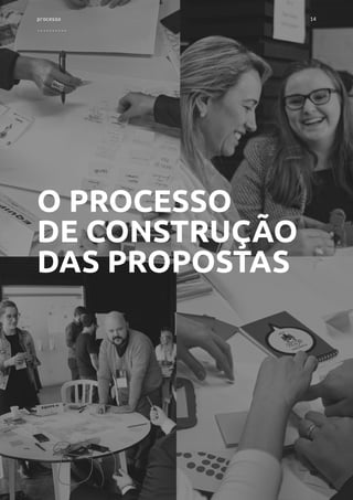 o processo de construção das propostas 14
..........
O PROCESSO
DE CONSTRUÇÃO
DAS PROPOSTAS
processo 14
..........
 