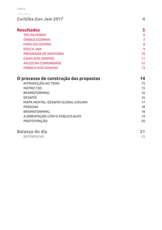 índice
..........
TED DA PERIFA
ÔNIBUS COZINHA
FORA DO CENTRO
EDUCA JAM
PROGRAMA DE MENTORIA
CAIXA DOS SONHOS
ANJOS DA COMUNIDADE
FÁBRICA DOS SONHOS
Curitiba Gov Jam 2017 4
Resultados 5
6
7
8
9
10
11
12
13
INTRODUÇÃO AO TEMA
MATRIZ CSD
BRAINSTORMING
DESAFIO
MAPA MENTAL: DESAFIO GLOBAL GOVJAM
PERSONA
BRAINSTORMING
A ORIENTAÇÃO COM O PÚBLICO-ALVO
PROTOTIPAÇÃO
O processo de construção das propostas 14
15
15
16
16
17
18
18
19
20
Balanço do dia 21
REFERÊNCIAS 25
 