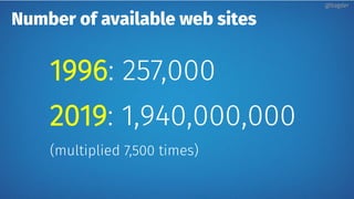 Number of available web sites
1996: 257,000
2019: 1,940,000,000
(multiplied 7,500 times)
@bagder@bagder
 