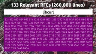821 822 850 854 959 974 1035 1081 1123 1225 1350 1425 1427 1436 1460 1510
1635 1639 1651 1653 1725 1730 1734 1738 1777 1808 1867 1869 1870 1884 1928
1939 1945 1950 1951 1952 1959 1964 2045 2046 2047 2048 2049 2060 2061
2068 2095 2104 2109 2133 2145 2183 2184 2192 2195 2222 2228 2229 2231
2246 2255 2326 2373 2384 2388 2389 2396 2428 2449 2459 2478 2487 2518
2553 2554 2577 2595 2616 2617 2640 2718 2732 2817 2818 2821 2831 2854
2936 2964 2965 3207 3280 3493 3501 3513 3617 3659 3961 3986 4120 4121
4178 4217 4248 4346 4366 4422 4511 4516 4559 4616 4954 4959 5034 5092
5321 5322 5849 6749 7230 7231 7232 7233 7234 7235 7238 7540 7541 7628
7838 8314 8446 8484
133 Relevant RFCs (260,000 lines)
libcurl
@bagder@bagder
 