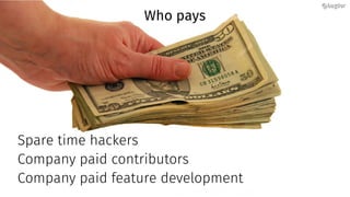Who pays
Spare time hackers
Company paid contributors
Company paid feature development
@bagder@bagder
 