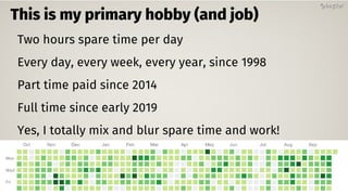 This is my primary hobby (and job)
Two hours spare time per day
Every day, every week, every year, since 1998
Part time paid since 2014
Full time since early 2019
Yes, I totally mix and blur spare time and work!
@bagder@bagder
 