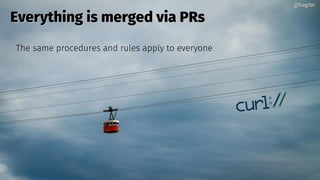 @bagder@bagder
Everything is merged via PRsEverything is merged via PRs
The same procedures and rules apply to everyone
@bagder@bagder
 