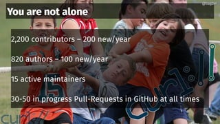@bagder@bagder
2,200 contributors – 200 new/year
820 authors – 100 new/year
15 active maintainers
30-50 in progress Pull-Requests in GitHub at all times
You are not alone
@bagder@bagder
 