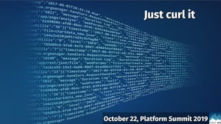 Just curl itJust curl it
October 22, Platform Summit 2019October 22, Platform Summit 2019
 