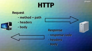 HTTP
RequestRequest
- method + path- method + path
- headers- headers
- body- body
ResponseResponse
- response code- response code
- headers- headers
- body- body
@bagder@bagder
 