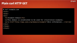$ curl example.com
<html>
<body>
<div>
<h1>Example Domain</h1>
<p>This domain is established to be used for illustrative examples.
<p><a href="http://www.iana.org/domains/example">More information...</a></p>
</div>
</body>
</html>
@bagder@bagder
Plain curl HTTP GET
 