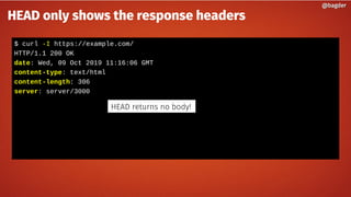 $ curl -I https://example.com/
HTTP/1.1 200 OK
date: Wed, 09 Oct 2019 11:16:06 GMT
content-type: text/html
content-length: 306
server: server/3000
@bagder@bagder
HEAD only shows the response headers
HEAD returns no body!
 