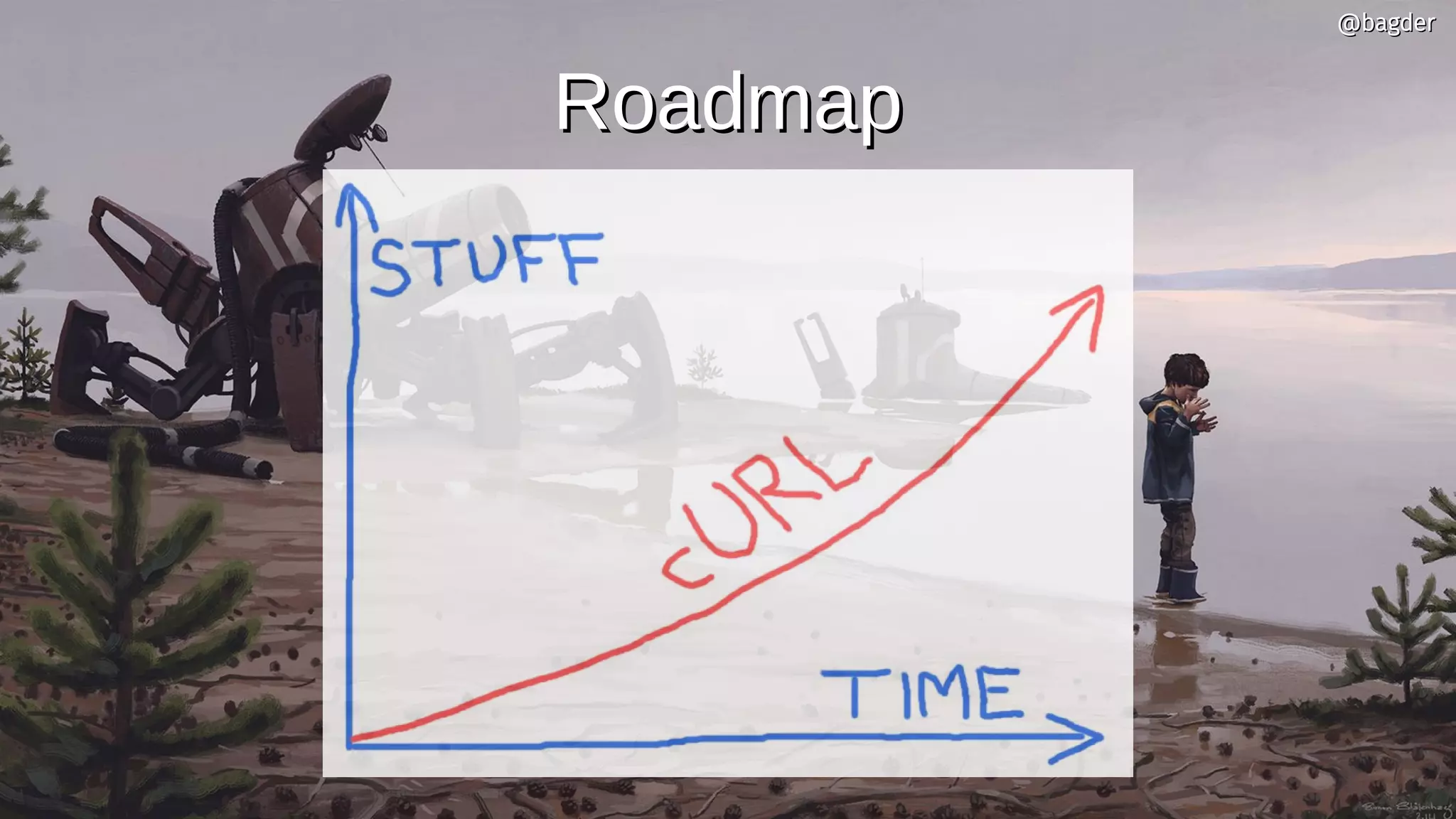 27
RoadmapRoadmap
@bagder@bagder
 