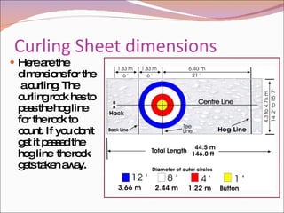Curling Sheet dimensions  Here are the dimensions for the  a curling. The curling rock has to pass the hog line for the rock to count. If you don't get it passed the hog line  the rock gets taken away. 