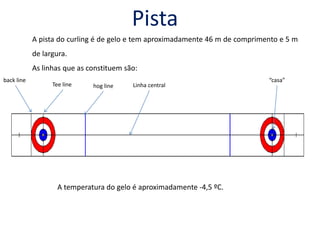 Pista A pista do curling é de gelo e tem aproximadamente 46 m de comprimento e 5 m de largura. As linhas que as constituem são:backline“casa”TeelineLinha centralhoglineA temperatura do gelo é aproximadamente -4,5 ºC.