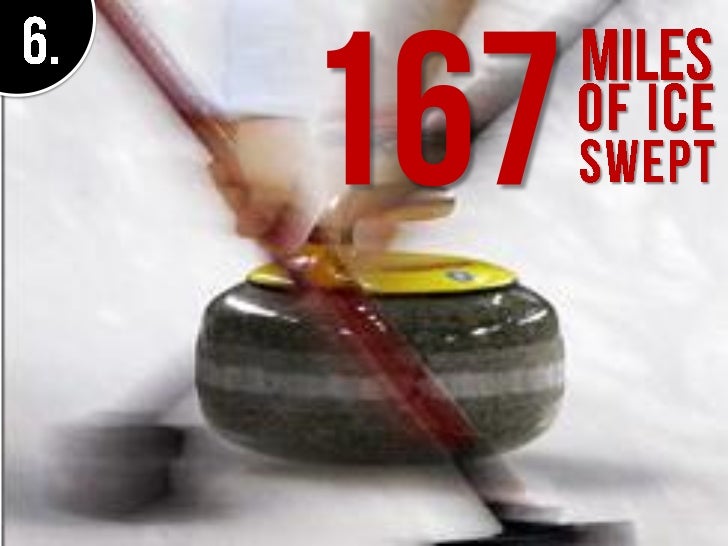 Curling Guinness World Record The Longest Curling Match (Extreme Cu…