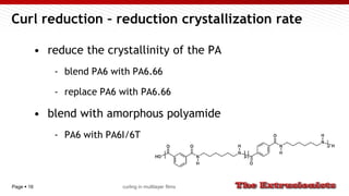 Page  16
Curl reduction – reduction crystallization rate
• reduce the crystallinity of the PA
- blend PA6 with PA6.66
- replace PA6 with PA6.66
• blend with amorphous polyamide
- PA6 with PA6I/6T
curling in multilayer films
 