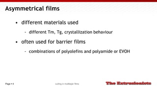 Page  4
Asymmetrical films
• different materials used
- different Tm, Tg, crystallization behaviour
• often used for barrier films
- combinations of polyolefins and polyamide or EVOH
curling in multilayer films
 