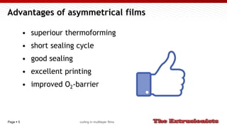 Page  5
Advantages of asymmetrical films
• superiour thermoforming
• short sealing cycle
• good sealing
• excellent printing
• improved O2-barrier
curling in multilayer films
 