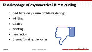 Page  6
Disadvantage of asymmetrical films: curling
Curled films may cause problems during:
• winding
• slitting
• printing
• lamination
• thermoforming/packaging
curling in multilayer films
 