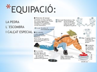 *EQUIPACIÓ:
LA PEDRA
L´ESCOMBRA
I CALÇAT ESPECIAL
 