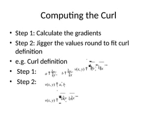 Curl Noise Slides noise perlin noise .pptx