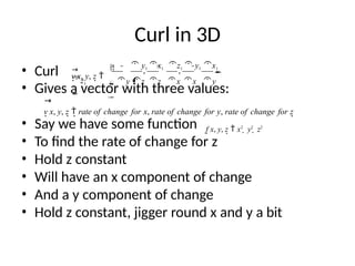 Curl Noise Slides noise perlin noise .pptx