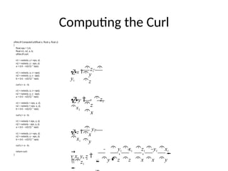 Curl Noise Slides noise perlin noise .pptx