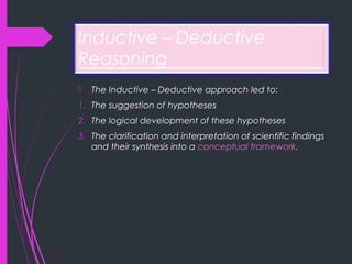 Inductive – Deductive
Reasoning
 The Inductive – Deductive approach led to:
1. The suggestion of hypotheses
2. The logical development of these hypotheses
3. The clarification and interpretation of scientific findings
and their synthesis into a conceptual framework.
 