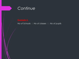 Continue
Example 3.
No of Schools ͢ No of classes ͢ No of pupils
 
