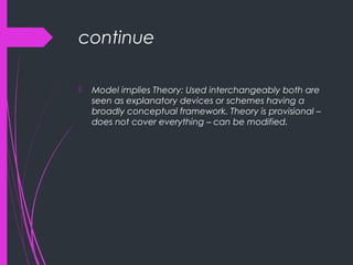 continue
 Model implies Theory: Used interchangeably both are
seen as explanatory devices or schemes having a
broadly conceptual framework. Theory is provisional –
does not cover everything – can be modified.
 