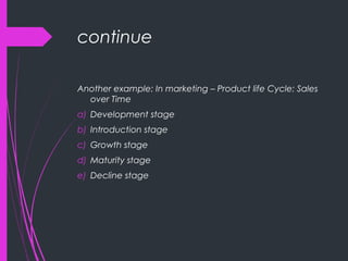 continue
Another example: In marketing – Product life Cycle: Sales
over Time
a) Development stage
b) Introduction stage
c) Growth stage
d) Maturity stage
e) Decline stage
 