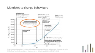 Mandates to change behaviours
[The Proposed Rule for U.S. Clinical Trial Registration and Results Submission; Deborah A. Zarin,
M.D., Tony Tse, Ph.D., and Jerry Sheehan, M.S.; N Engl J Med 2015; 372:174-180]
 