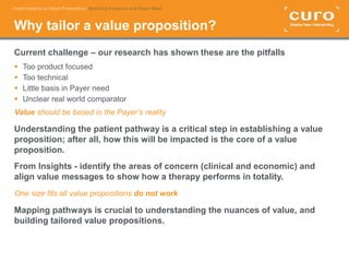 From Insights to Value Proposition: Matching Evidence to Payer Need | PPT