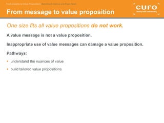 From Insights to Value Proposition: Matching Evidence to Payer Need | PPT